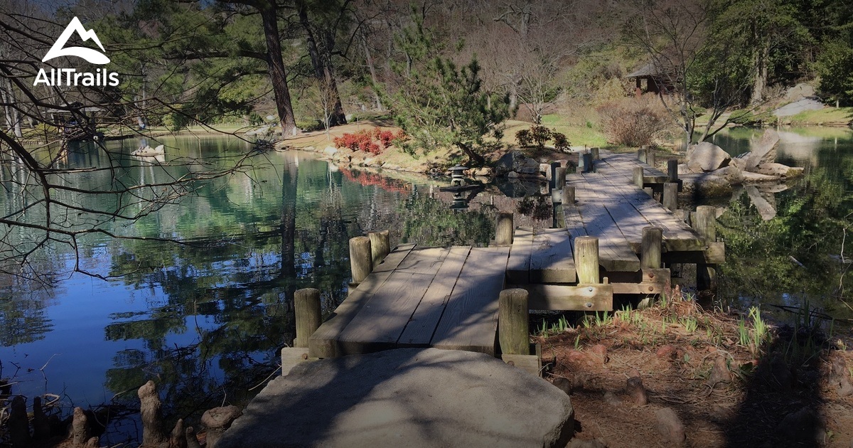 Best hikes and trails in Maymont Park AllTrails