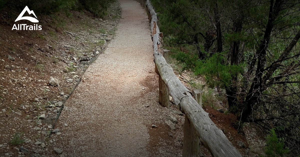 allen parkway bike trail