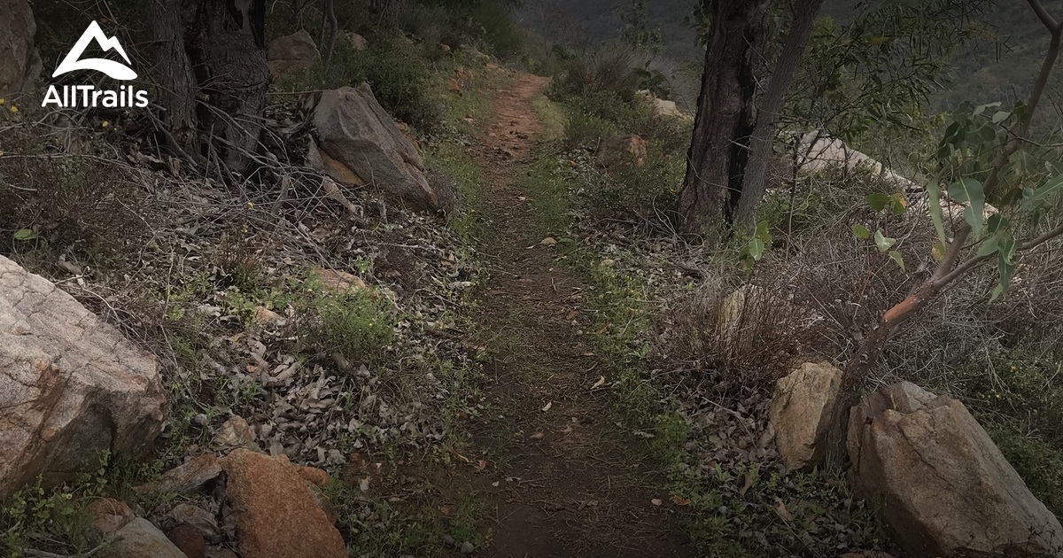 Best Trails in Paruna Wildlife Sanctuary Western Australia, Australia