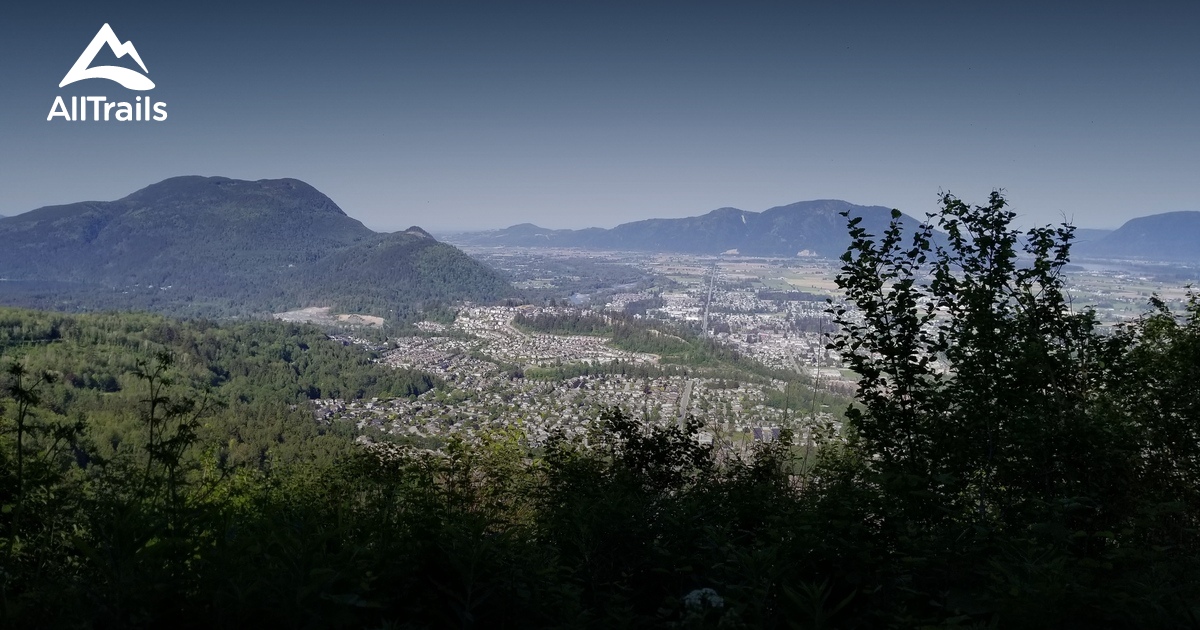 Best Hikes and Trails in Mount Thom Park AllTrails