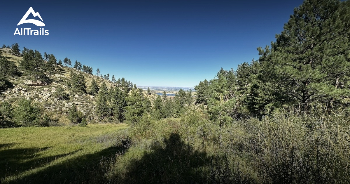 Urban Backpacking List AllTrails