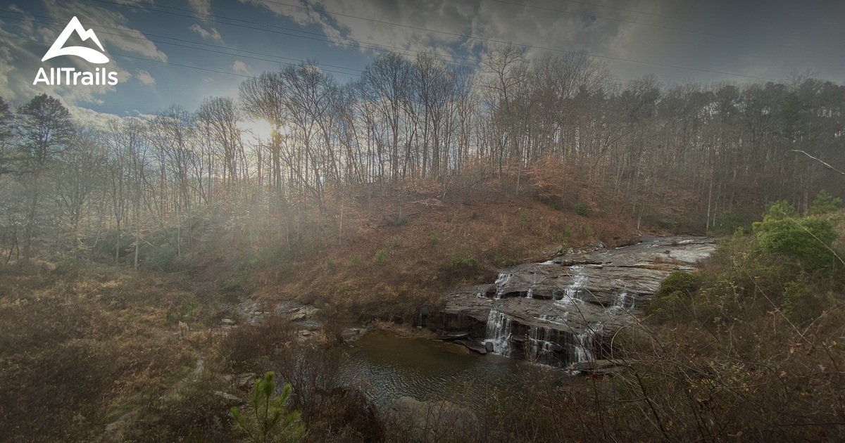 Trails and Waterfalls Near Me Exploring Hidden Gems