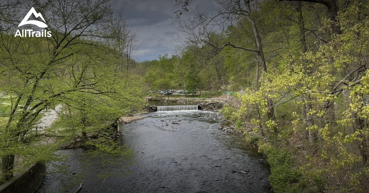 Completed List AllTrails