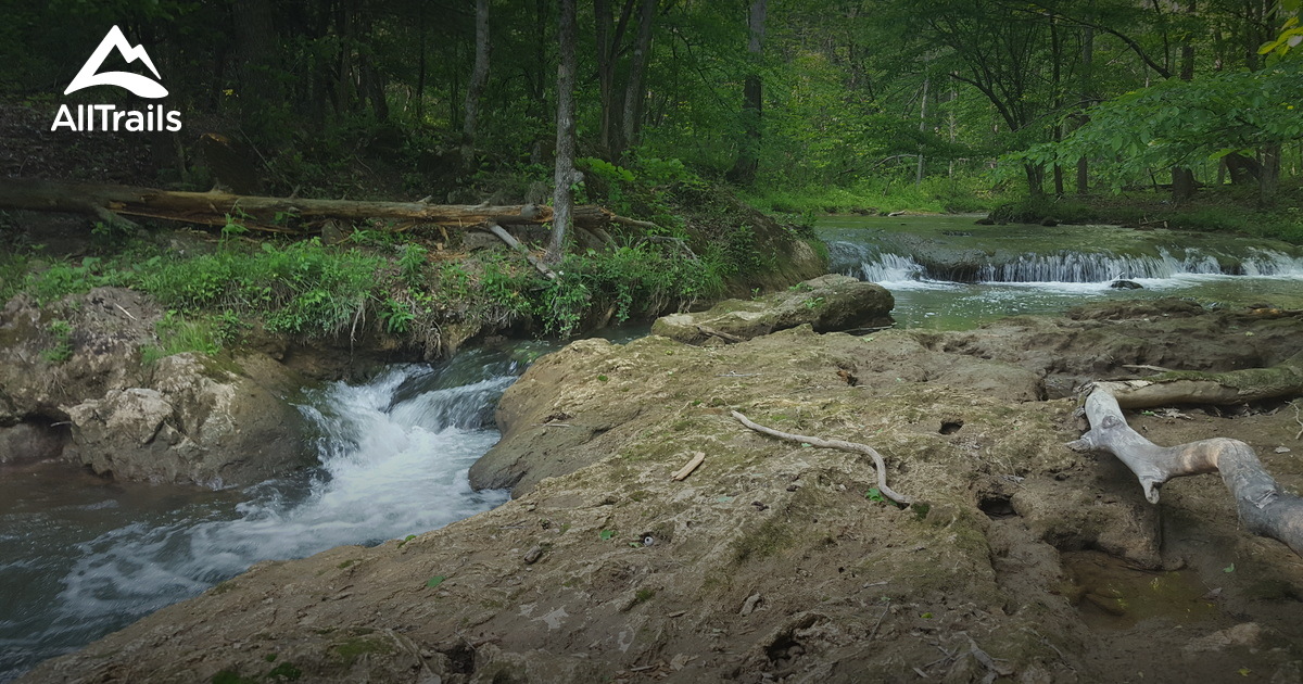 Escape to Adventure: Tennessee's Warriors' Path State Park