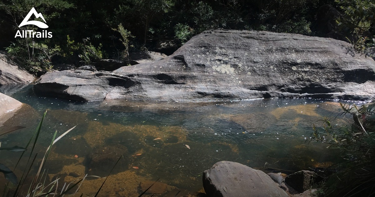 Best hikes and trails in Warrimoo AllTrails