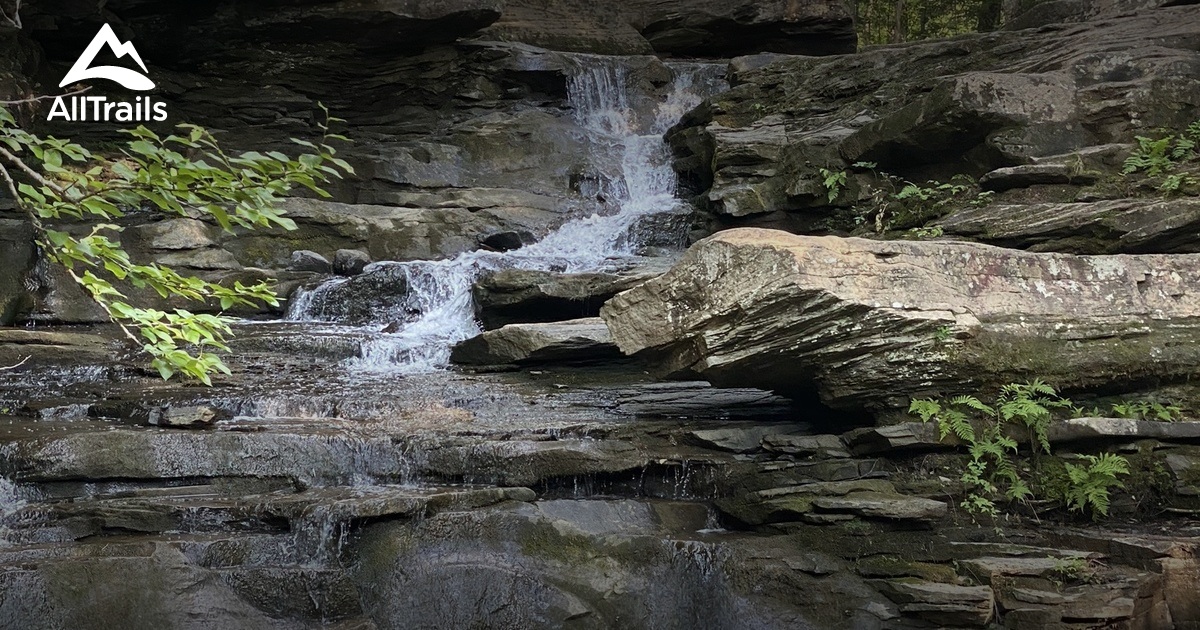 Best Hikes and Trails in Hanwell AllTrails