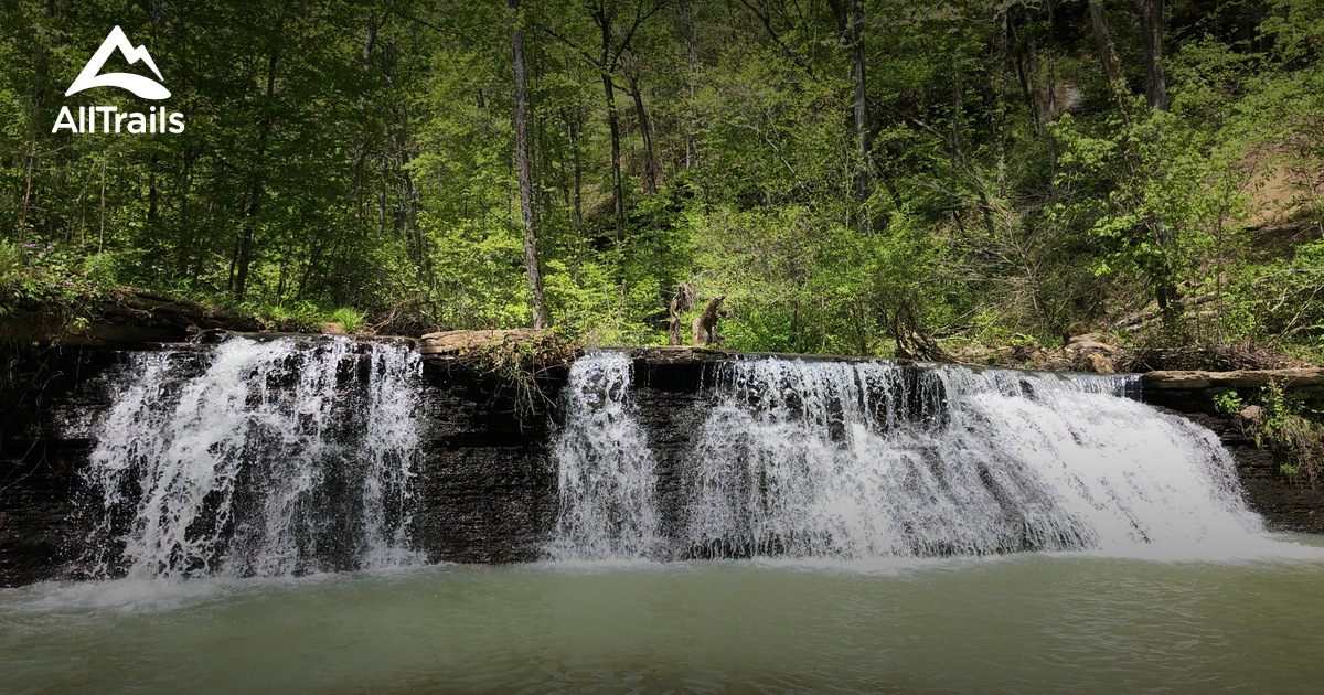 Escape to Arkansas Green Country: Your Gateway to Ozark Adventure