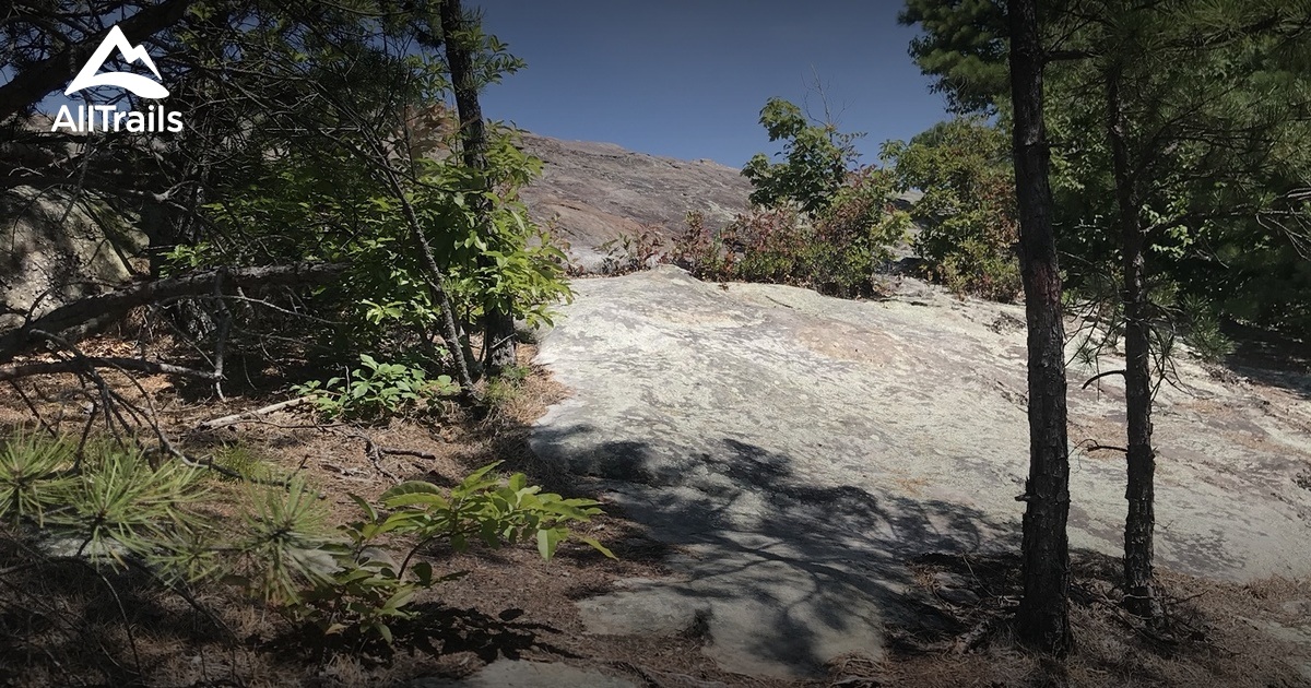 Best Hikes and Trails in Eolia AllTrails