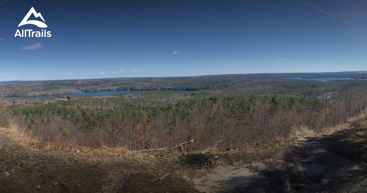 Best trails in East Waterboro, Maine AllTrails