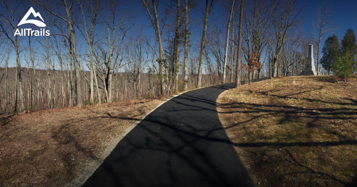 Best Walking Trails in Grover AllTrails