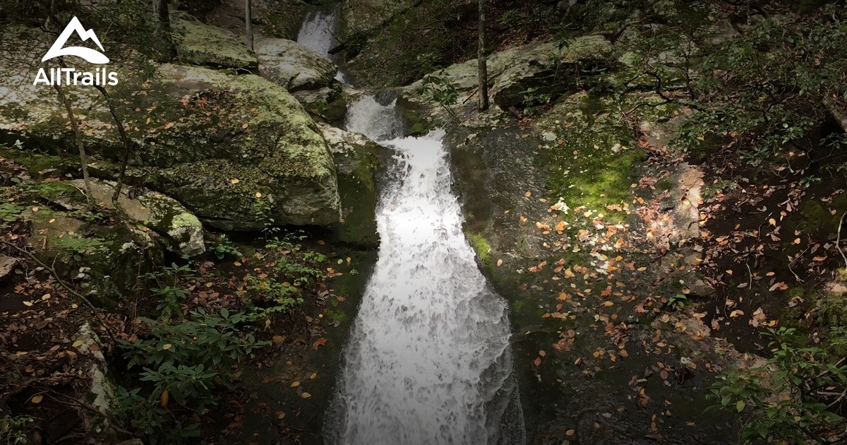 Douthat State Park Map