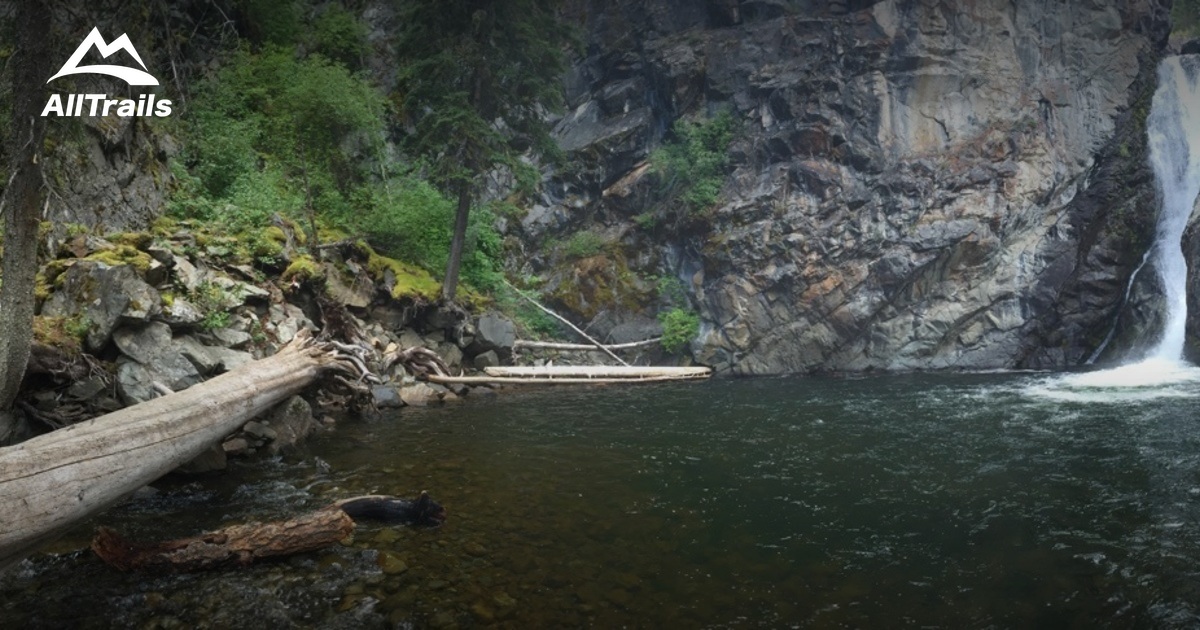 Urban plan Helena Montana PDF