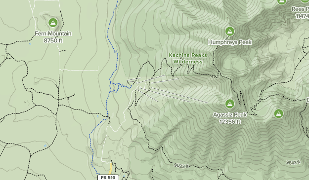 Untitled List Map