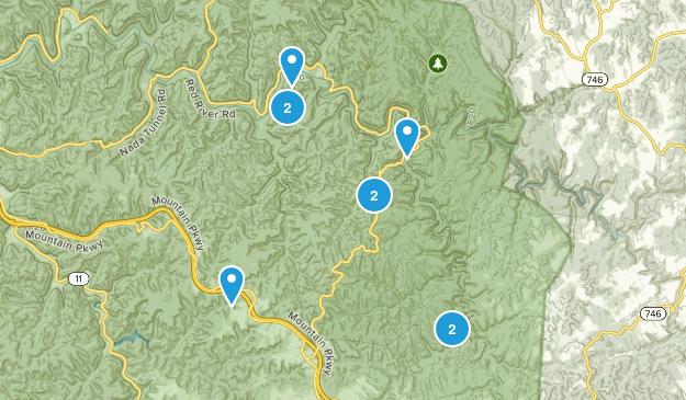 summer trip Map