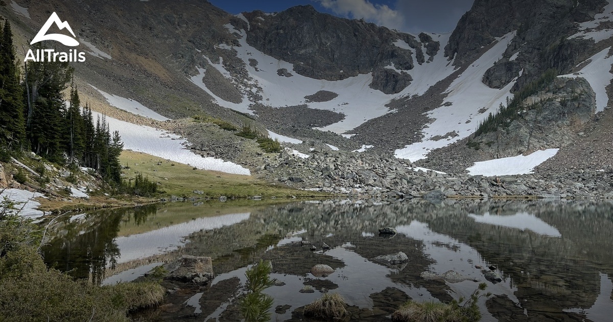 Milligan Canyon Hikes List AllTrails