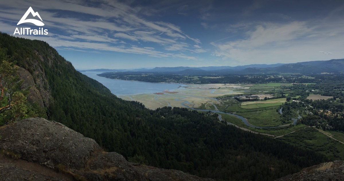 Moving to Duncan, British Columbia Moving Insider