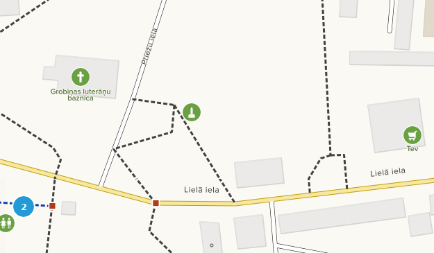 Grobiņa, Courland Map