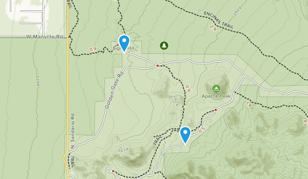 Avra, Arizona Map