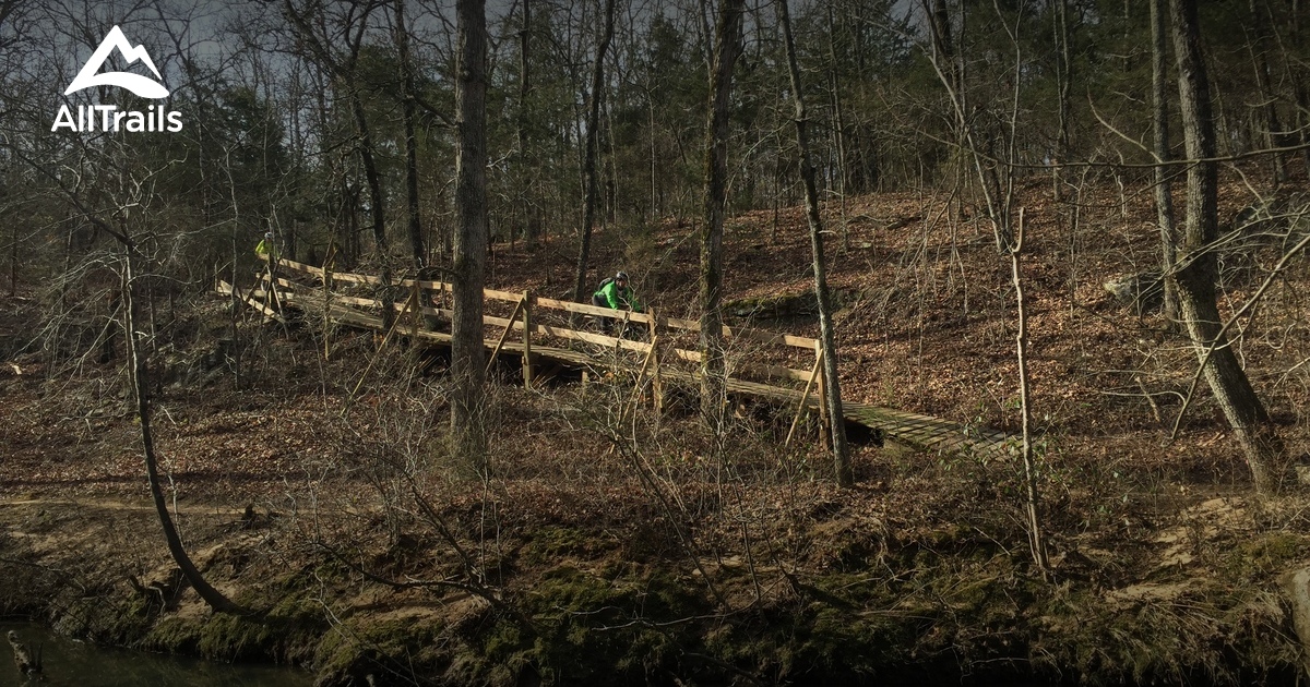 Mike Rae Trail Best hikes and trails in Mc Rae | AllTrails