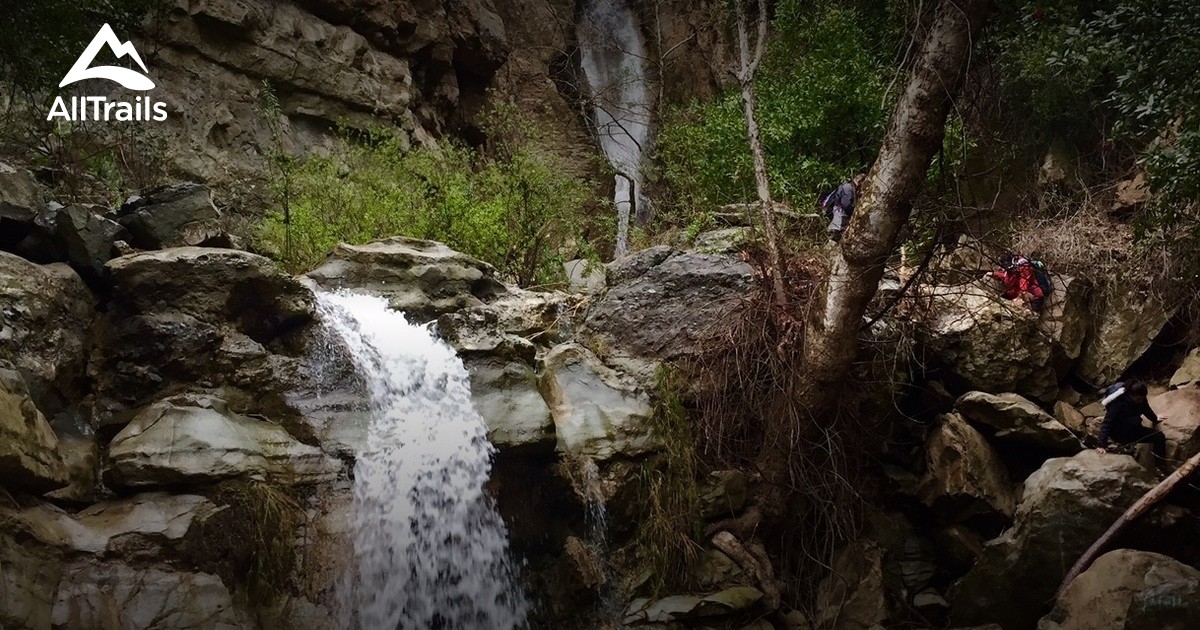 Best Trails near Silverado, California